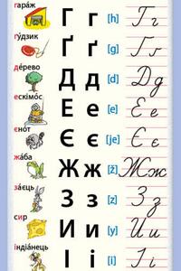 Ukrajinská abeceda