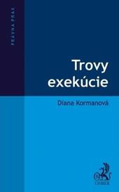 Trovy exekúcie