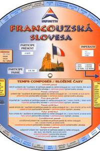 Jazykové kolečko - Francouzská slovesa