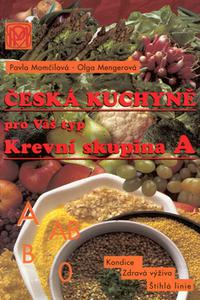 Česká kuchyně pro Váš typ - Krevní skupina A